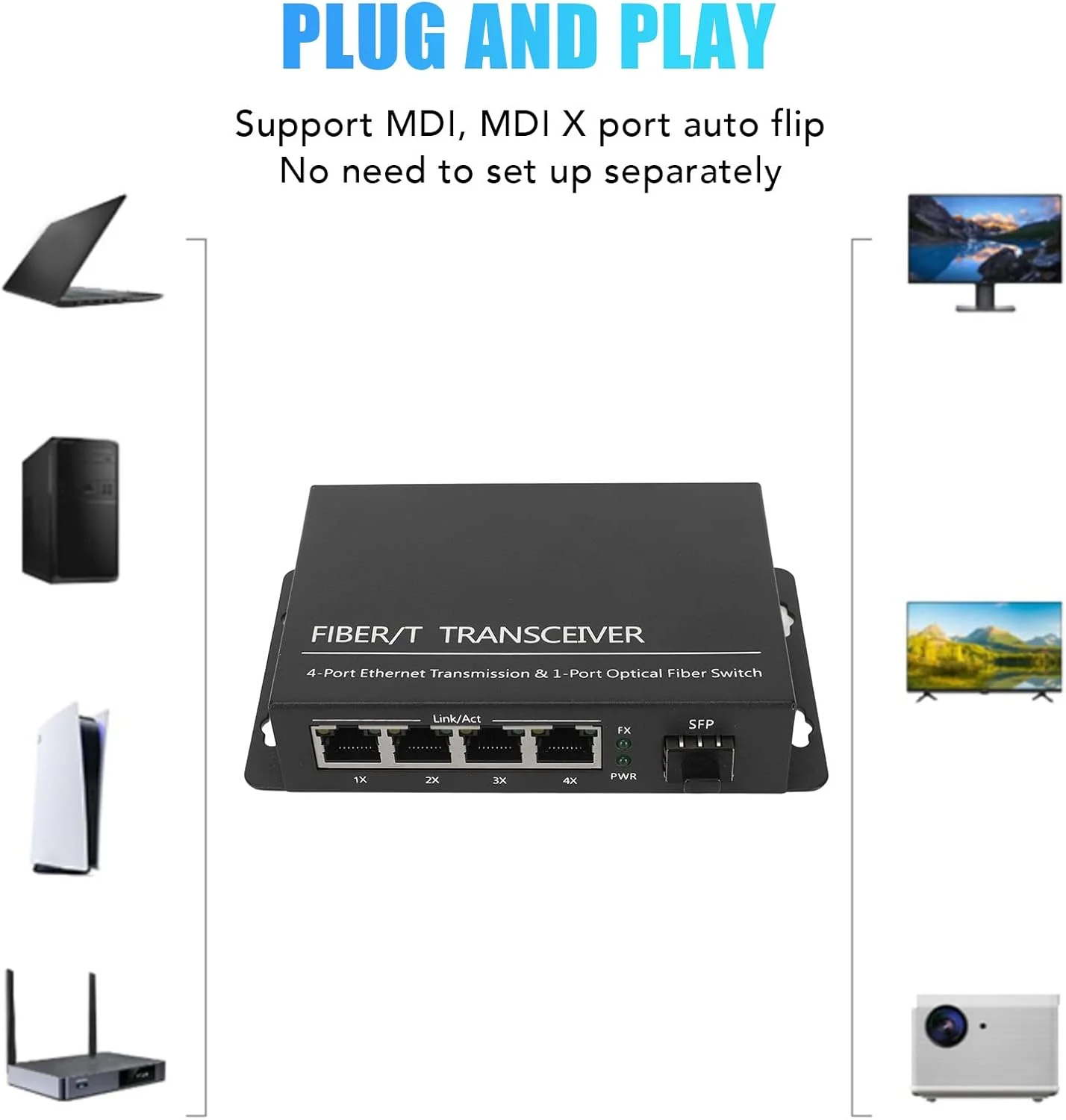 مبدل رسانه اترنت Zhed، مبدل رسانه فیبر SFP به RJ45، مبدل فیبر به اترنت پورت RJ45 10/100 مگابیت بر ثانیه، 1 پورت نوری 4 پورت الکتریکی تا 120 کیلومتر، سوئیچ فیبر اترنت مبدل رسانه اترنت Zhed، مبدل رسانه فیبر SFP به RJ45، مبدل فیبر به اترنت پورت RJ45 10/100 مگابیت بر ثانیه، 1 پورت نوری 4 پورت الکتریکی تا 120 کیلومتر، سوئیچ فیبر اترنت