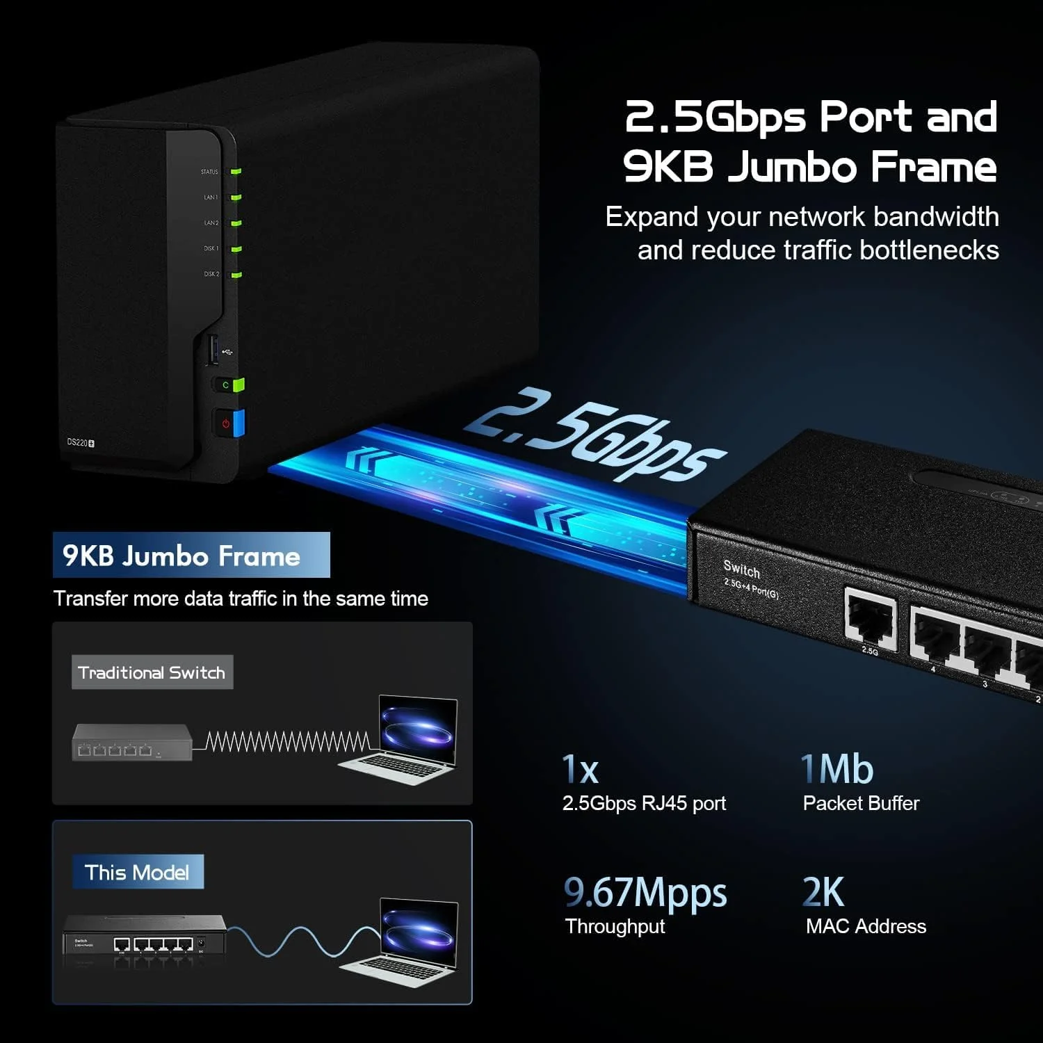 سوییچ 5 پورت گیگابیتی Excefore، 1 پورت 2.5 گیگابیتی و 4 پورت اترنت RJ-45 گیگابیتی، فلزی بدون فن، قابل نصب روی دیوار و رومیزی، سوییچ شبکه غیر مدیریتی Plug & Play برای خانه و دفتر