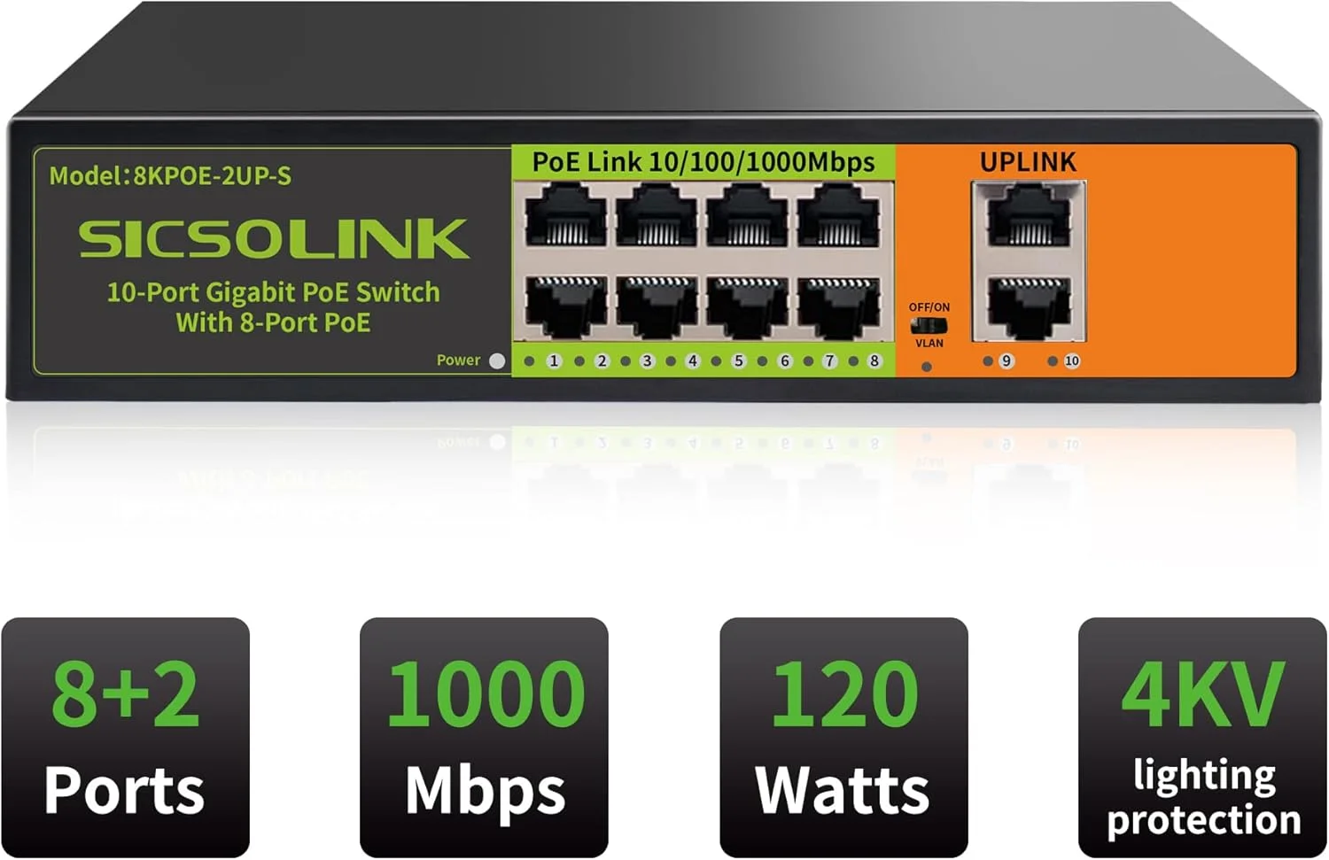 سوئیچ PoE شبکه گیگابیتی اترنت، 8 پورت PoE @120W با 2 پورت Uplink، پشتیبانی از 802.3af/at، غیر مدیریتی، VLAN، برای دوربین مداربسته PoE، AP (10 پورت گیگابیتی I 8*PoE+ 2*Uplink) سوئیچ PoE شبکه گیگابیتی اترنت، 8 پورت PoE @120W با 2 پورت Uplink، پشتیبانی از 802.3af/at، غیر مدیریتی، VLAN، برای دوربین مداربسته PoE، AP (10 پورت گیگابیتی I 8*PoE+ 2*Uplink)