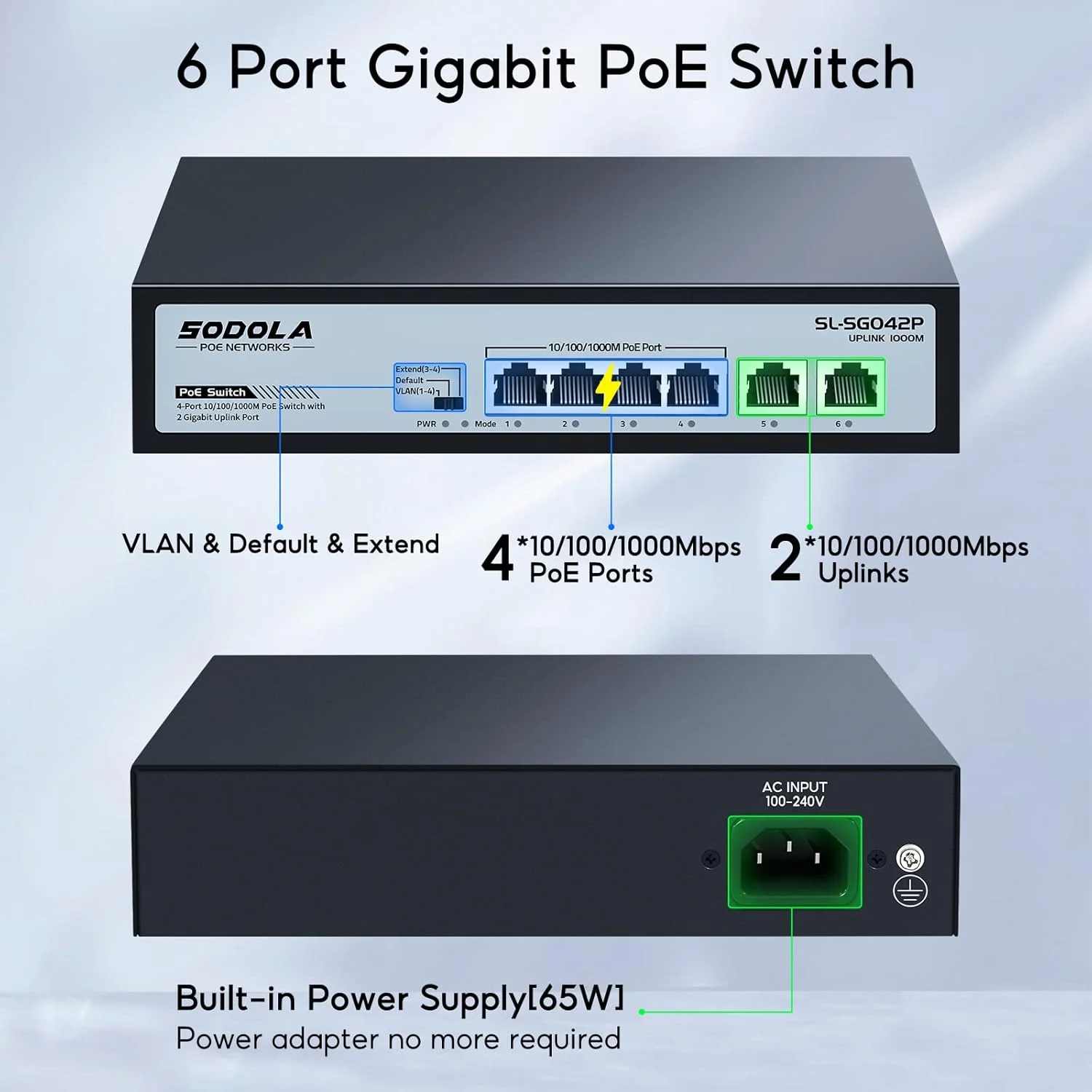 سوئیچ 4 پورت گیگابیتی PoE سودولا با 2 آپلینک، AI Watchdog/Extend/Port Isolation، 802.3af/at، سوئیچ شبکه غیر مدیریتی Plug & Play
