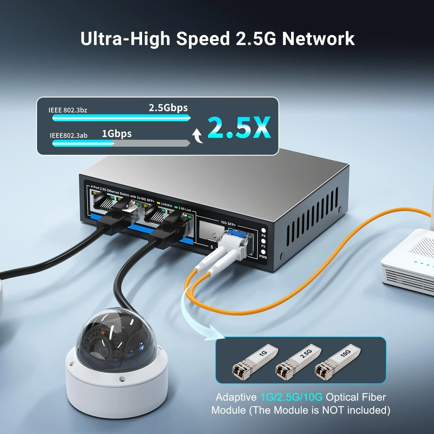 سوئیچ اترنت غیر مدیریتی 6 پورت 2.5 گیگابیتی با 4 پورت 2.5G Base-T و 2 پورت 10G SFP+. سوئیچ شبکه 2.5 گیگابیت بر ثانیه برای NAS/PC 2.5 گیگابیتی، روتر WiFi6، AP بی سیم