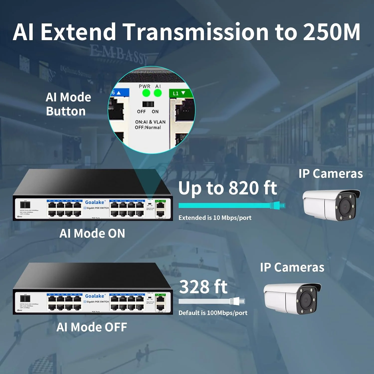سوئیچ 16 پورت گیگابیتی اترنت PoE+ (غیر مدیریتی)