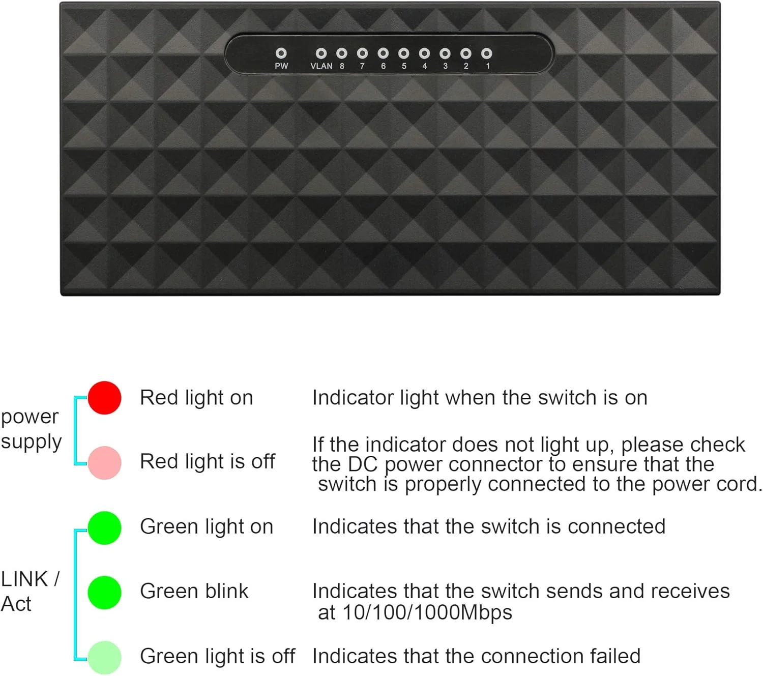 سوییچ 8 پورت گیگابیتی GINTOOYUN، هاب شبکه غیر مدیریتی 10/100/1000 مگابیت بر ثانیه، اسپلیتر اترنت، پلاگ اند پلی، بدون فن و بی صدا، برای دفتر کار و سرگرمی خانگی.