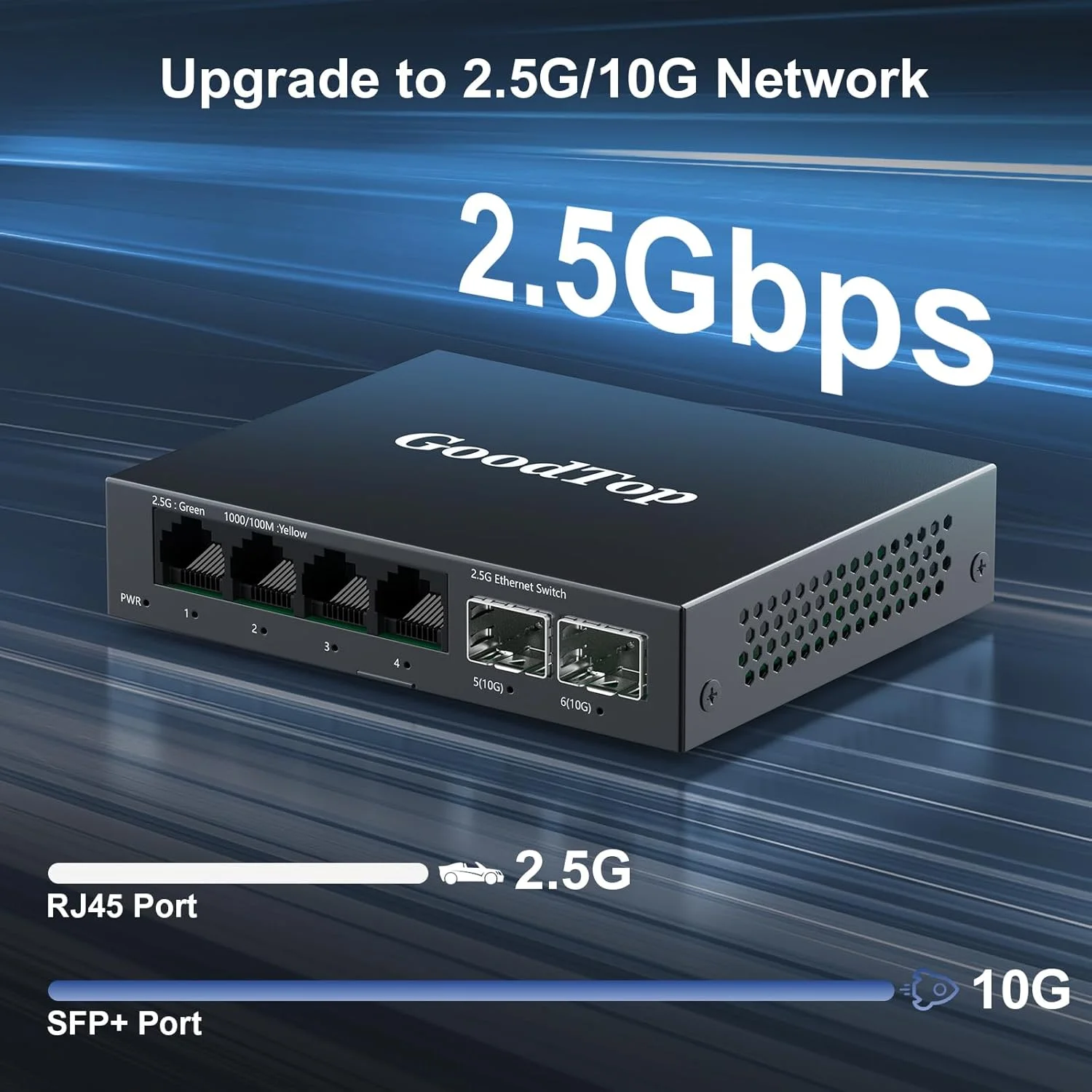 سوئیچ اترنت غیر مدیریتی GoodTop با ۴ پورت ۲.۵ گیگابیتی، ۲ پورت ۱۰G SFP+ و ۴ پورت ۲.۵G Base-T سازگار با ۱۰/۱۰۰/۱۰۰۰ مگابیت بر ثانیه، ظرفیت سوئیچینگ ۶۰ گیگابیت بر ثانیه، سوئیچ شبکه فلزی بدون فن مناسب برای راه اندازی هوم لب چند گیگابیتی