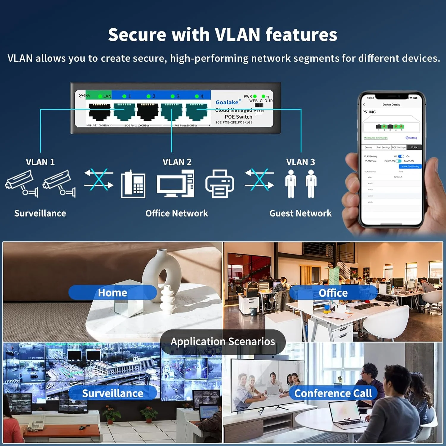 سوئیچ PoE غیر مدیریتی 5 پورت Goalake (4 پورت POE+ + 1 آپلینک، 802.3af/at PoE+ 100Mbps، توان داخلی 52W، نصب آسان، بدنه فلزی مقاوم، بدون فن، عملکرد توسعه یافته)