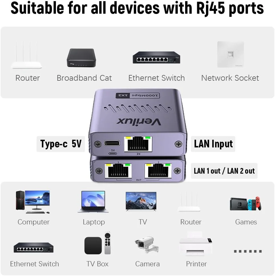 سوئیچ اترنت گیگابیتی 1000 مگابیت بر ثانیه HASTHIP® RJ45، اسپلیتر شبکه 2 پورت، آداپتور پلاگ اند پلی غیر مدیریتی، توسعه دهنده کابل LAN، سازگار با رایانه شخصی، روتر، جعبه تلویزیون، کنسول بازی، اتصال دهنده اینترنت