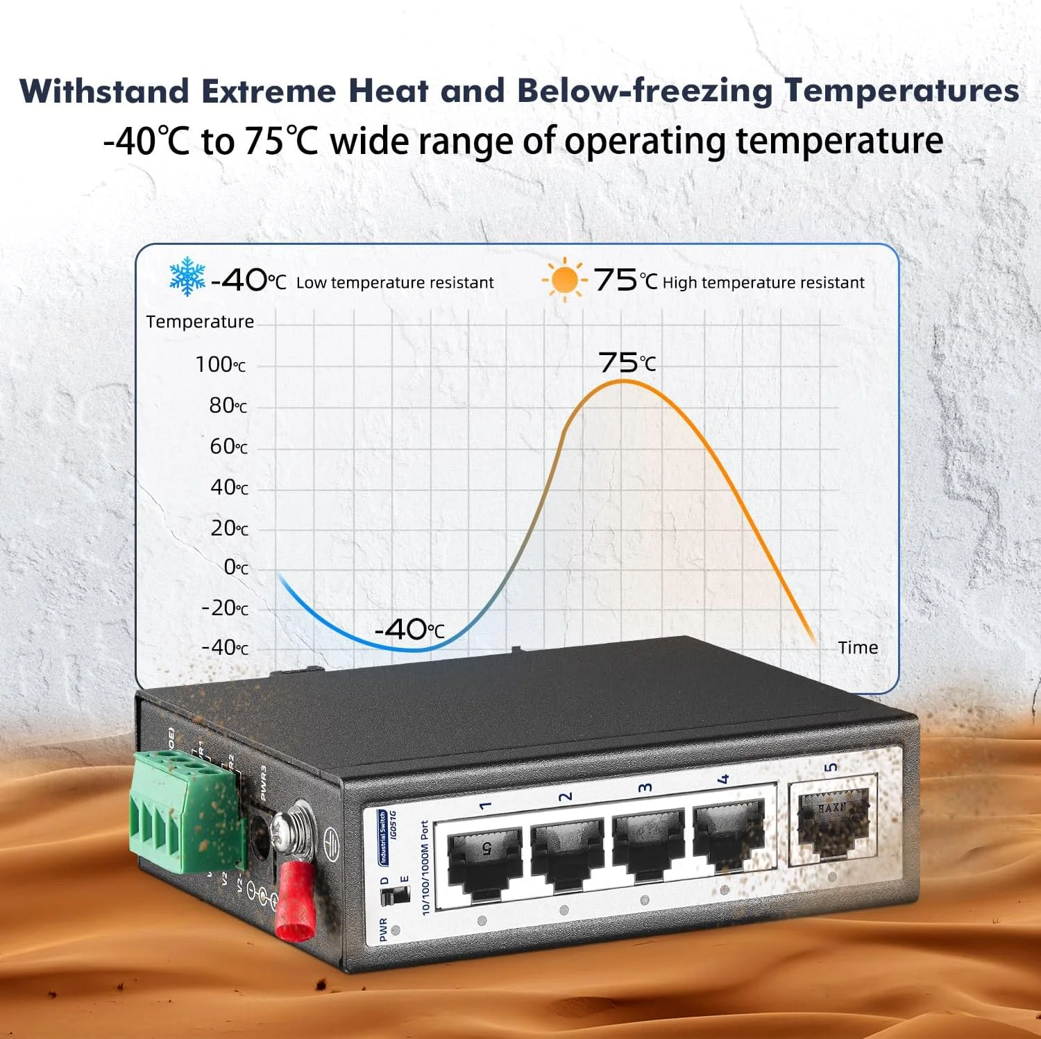 سوئیچ صنعتی مینی گیگابیتی ریلی DIN با 5 پورت، 4 پورت 100/1000 مگابیت بر ثانیه، 1 آپلینک گیگابیتی، شامل نصب ریلی DIN و دیواری، سوئیچ اترنت صنعتی غیر مدیریتی