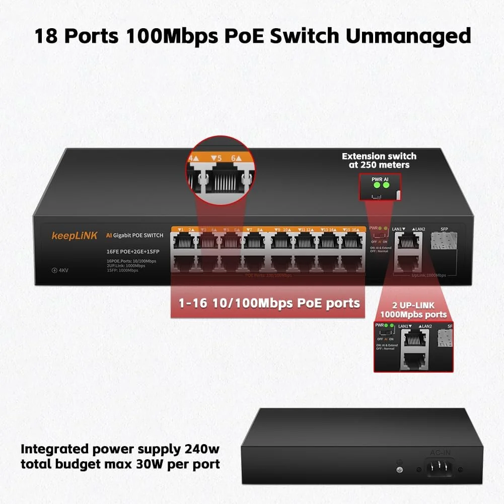 سوئیچ PoE با 18 پورت، 16 پورت PoE+ با سرعت 100 مگابیت بر ثانیه، 2 پورت آپلینک با سرعت 1000 مگابیت بر ثانیه، 1 اسلات SFP با سرعت 1000 مگابیت بر ثانیه، توان داخلی 240 وات IEEE802.3af/at، فلزی بدون فن، بدون نیاز به تنظیمات