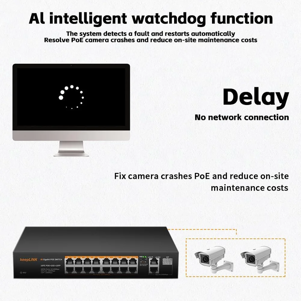 سوئیچ PoE با 18 پورت، 16 پورت PoE+ با سرعت 100 مگابیت بر ثانیه، 2 پورت آپلینک با سرعت 1000 مگابیت بر ثانیه، 1 اسلات SFP با سرعت 1000 مگابیت بر ثانیه، توان داخلی 240 وات IEEE802.3af/at، فلزی بدون فن، بدون نیاز به تنظیمات