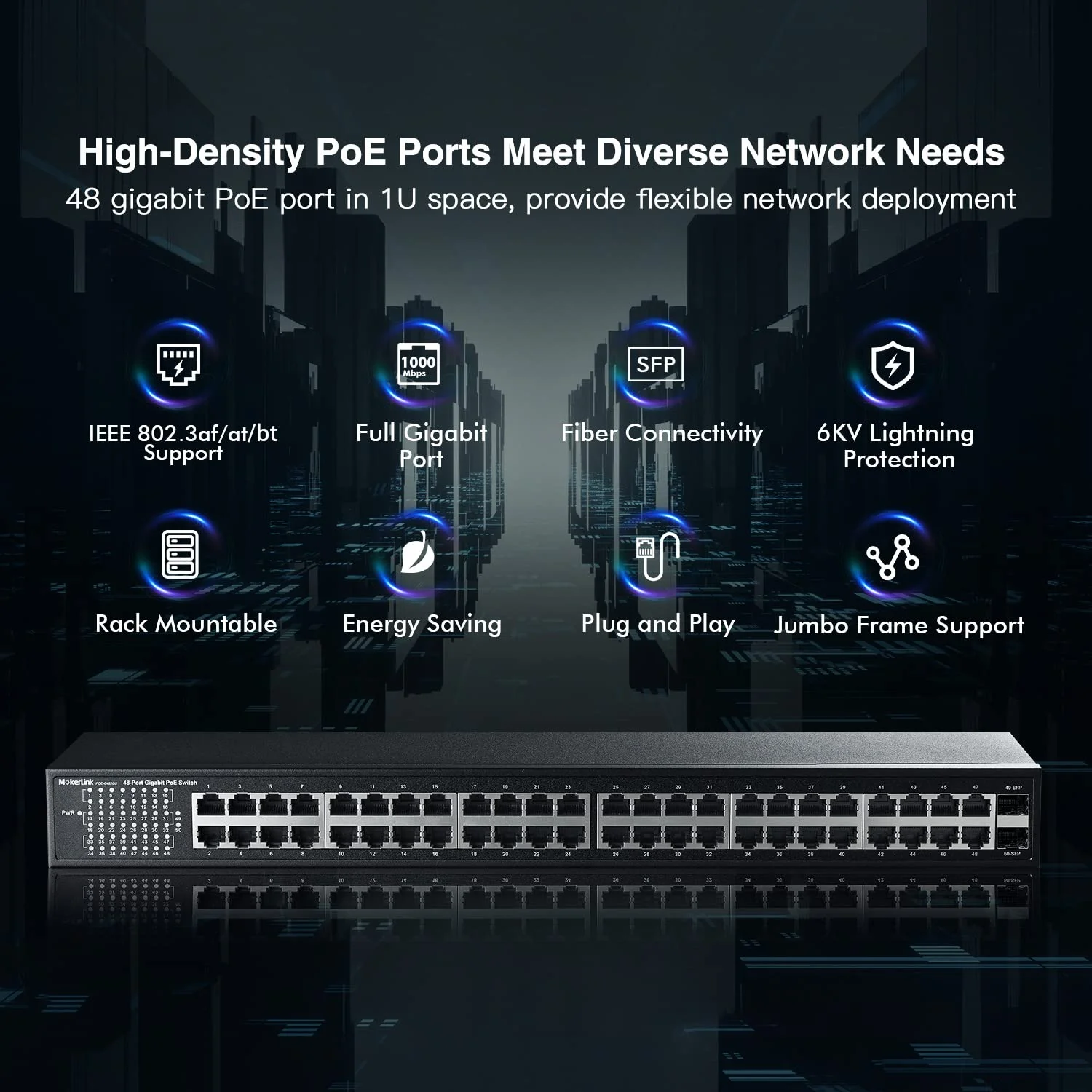 سوئیچ ۴۸ پورت PoE گیگابیتی MokerLink، IEEE802.3af/at 400W، سوئیچ اترنت فلزی رک مونت بدون نیاز به مدیریت و Plug and Play