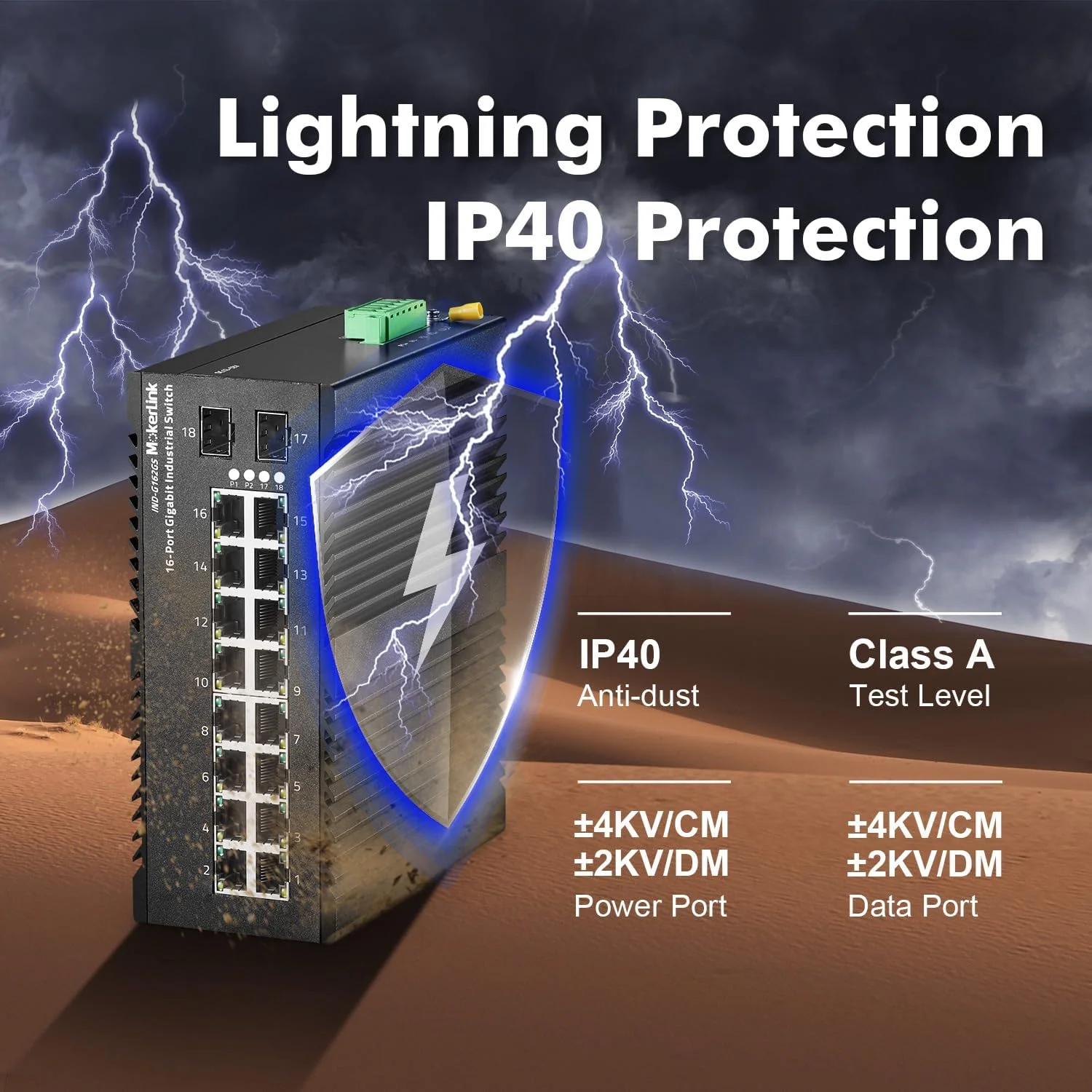 سوئیچ اترنت صنعتی 16 پورت گیگابیتی MokerLink DIN-Rail، دارای 2 پورت گیگابیتی SFP، سوئیچ شبکه غیر مدیریتی IP40 (-40 تا 185 درجه فارنهایت)، همراه با منبع تغذیه