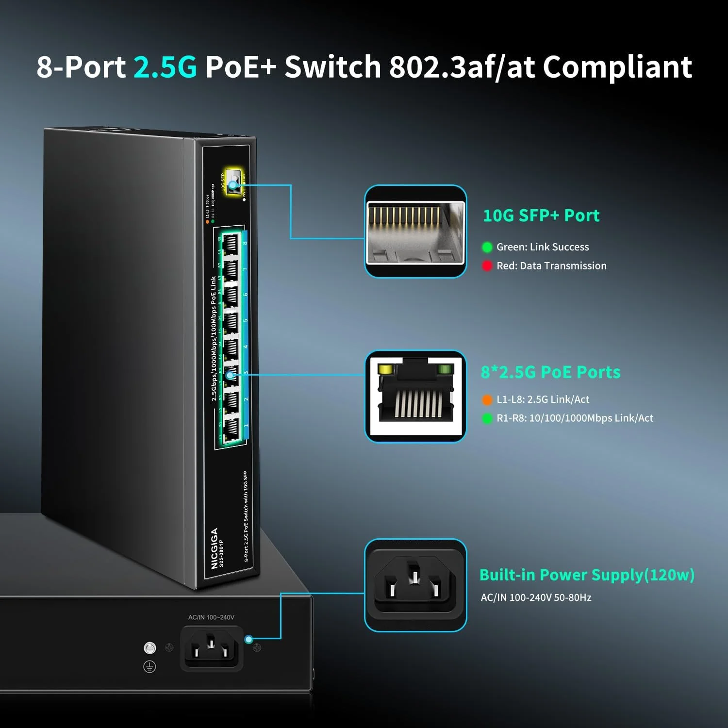 سوئیچ غیر مدیریتی 8 پورت 2.5G PoE نیک گیگا با 8 پورت 2.5Gb Base-T PoE+@120W + آپلینک 10G SFP، سوئیچ پاور اور اترنت 2.5Gbe IEEE802.3af/at، پشتیبانی از WiFi6 AP، NAS، دوربین مداربسته 4K PoE NVR.