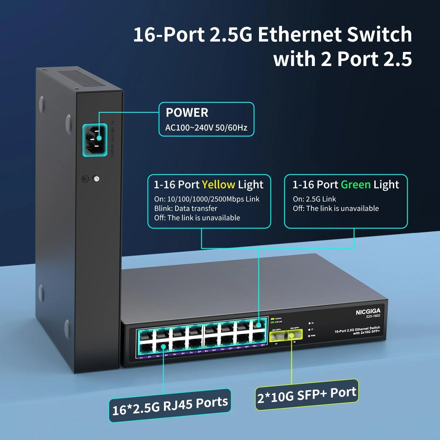 سوئیچ اترنت 16 پورت 2.5G با 2 آپلینک 10G SFP+، سوئیچ شبکه 2.5Gb بدون مدیریت NICGIGA