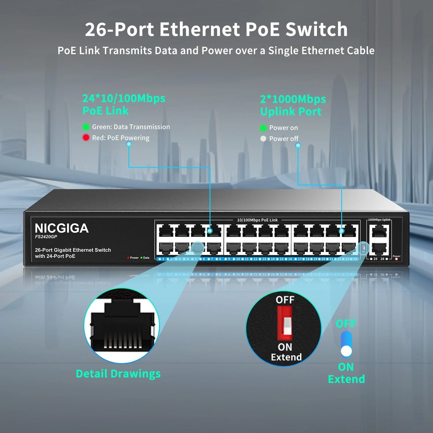 سوئیچ PoE غیر مدیریتی 24 پورت NICGIGA، 24 پورت PoE+@300W، 2 پورت آپلینک گیگابیتی، سوئیچ پاور شبکه 26 پورت از طریق اترنت، حالت VLAN، توسعه 250 متری، نصب رک 19 اینچی، پلاگ اند پلی.
