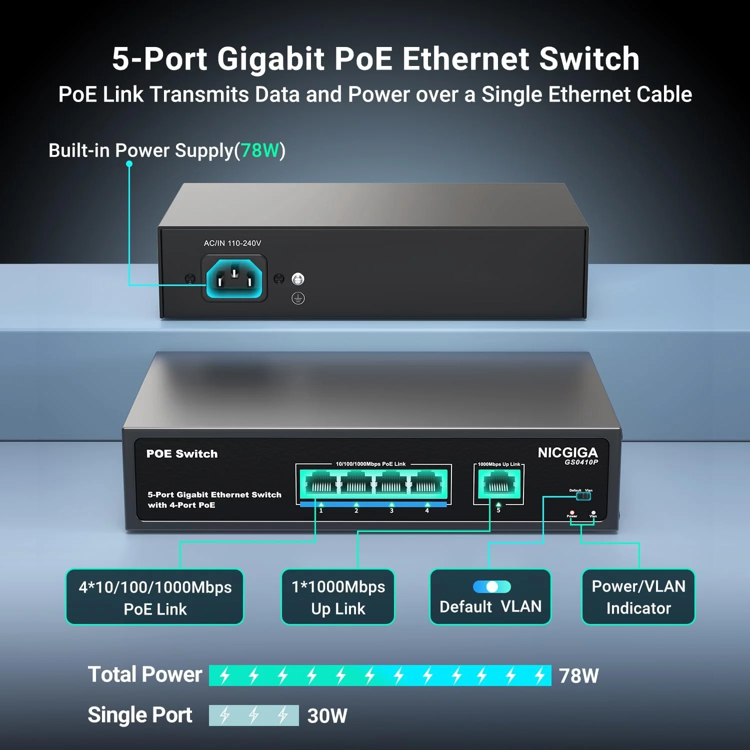 سوئیچ 4 پورت گیگابیتی PoE غیر مدیریتی با 4 پورت IEEE802.3af/at PoE @78W، 1 پورت آپلینک 1000Mbps، سوئیچ 5 پورت شبکه Power Over Ethernet NICGIGA، حالت VLAN، رومیزی/قابل نصب روی دیوار.