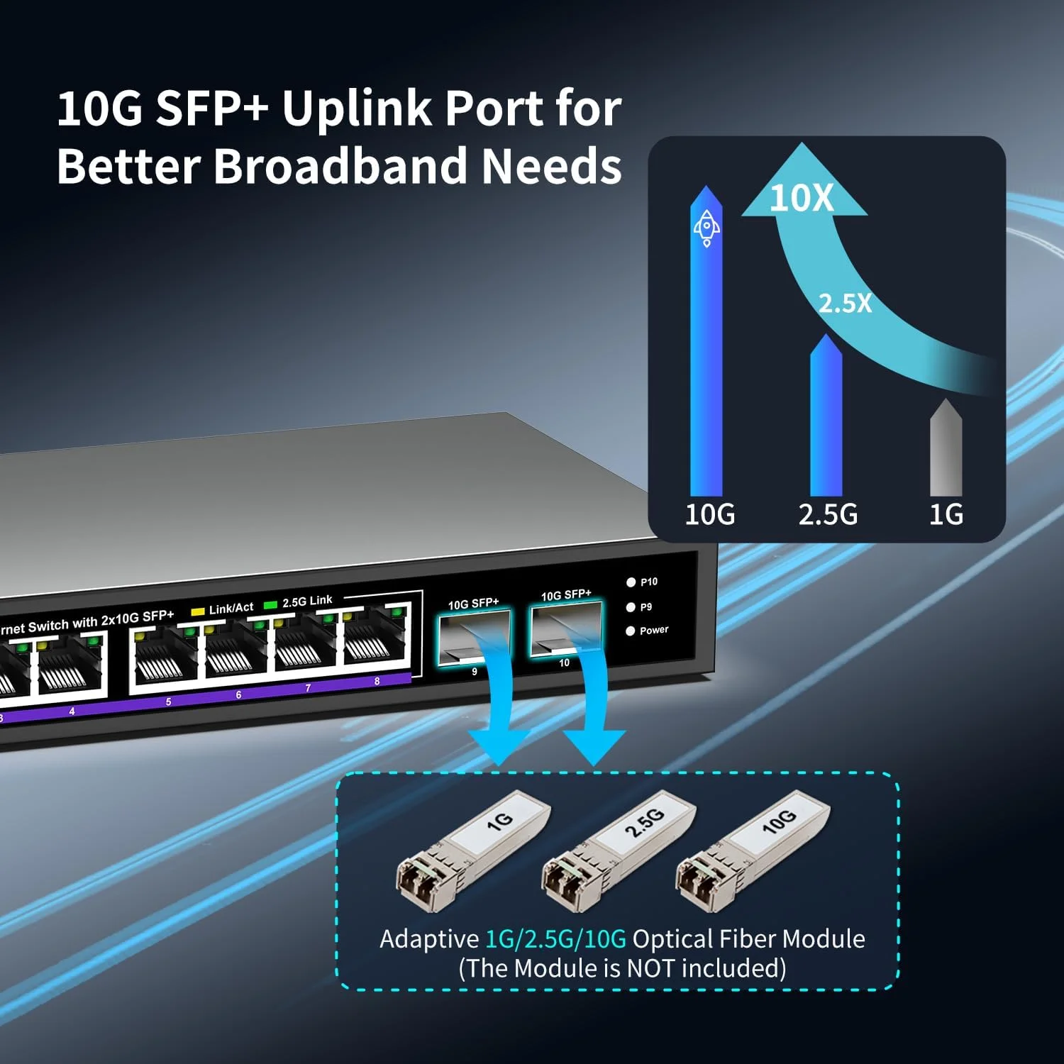 سوئیچ اترنت 8 پورت 2.5G با 2 آپلینک 10G SFP، سوئیچ شبکه 2.5Gb بدون مدیریت NICGIGA، اتصال و پخش، طراحی فلزی بدون فن، قابل نصب روی دیوار/میز