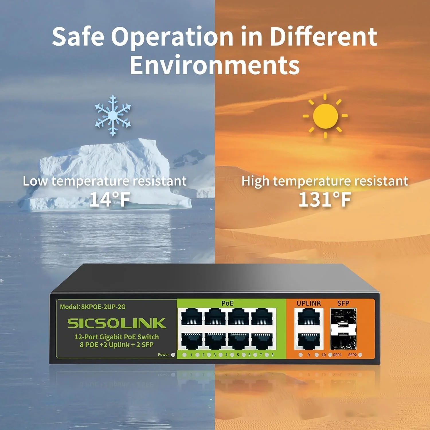 سوئیچ 8 پورت گیگابیتی PoE+ با 2 پورت آپلینک و 2 پورت SFP، سوئیچ شبکه اترنت غیر مدیریتی 1000 مگابیت بر ثانیه PoE، 120 وات، Plug & Play، مناسب برای اکسس پوینت-AP و دوربین مداربسته PoE