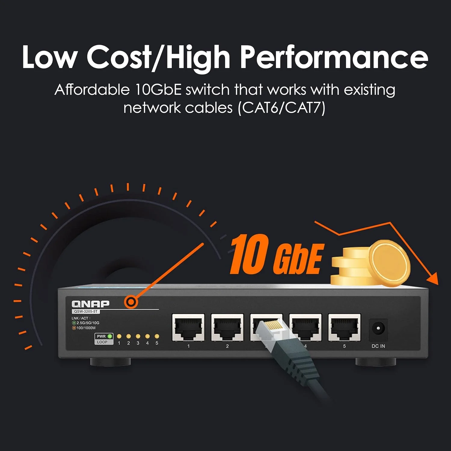 سوئیچ غیر مدیریتی 5 پورت 10GBASE-T کیونپ (QSW-3205-5T-US)