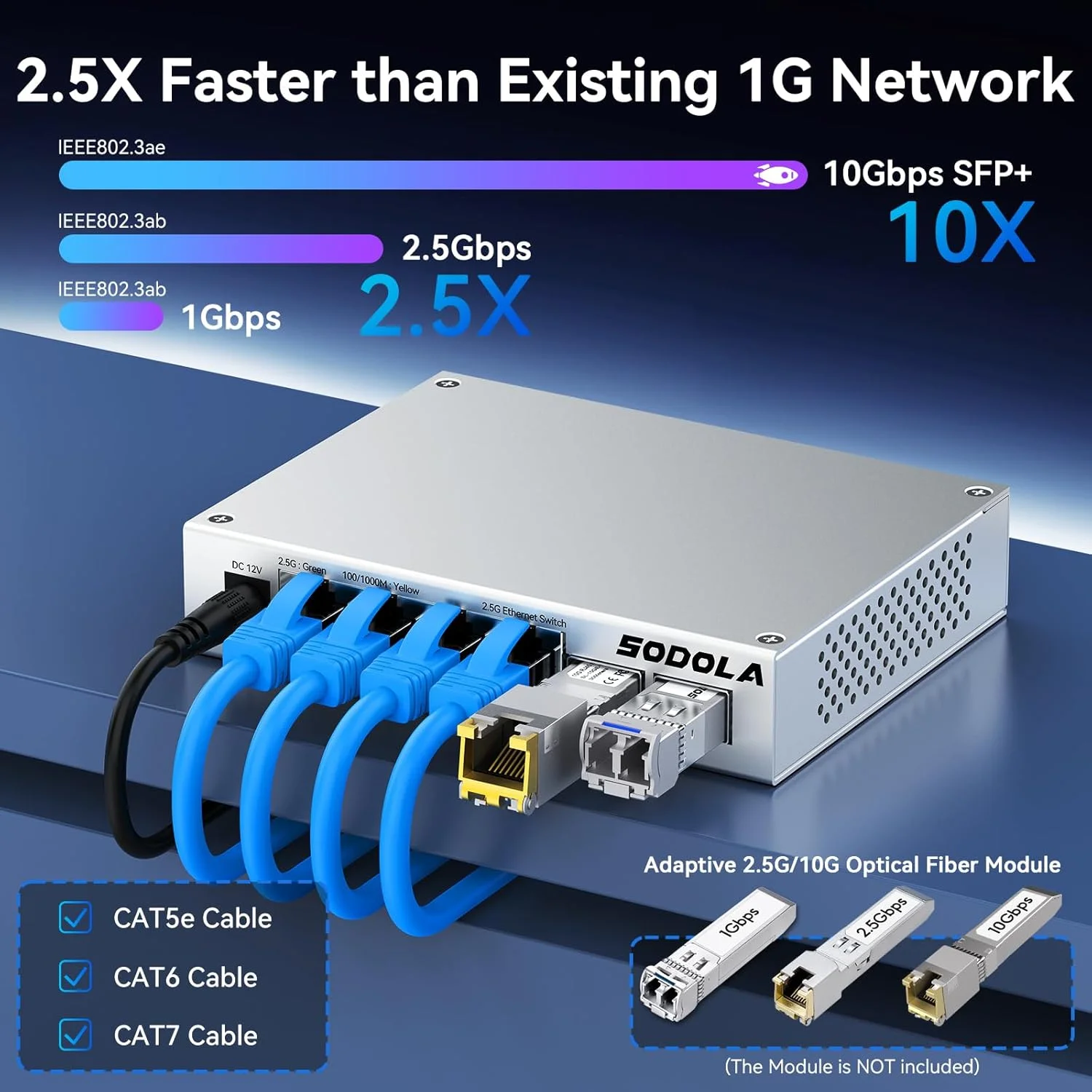 سوئیچ 2.5 گیگابیتی SODOLA، دارای 4 پورت 2.5G Base-T، 2 پورت 10G SFP+، خنک کننده آلیاژ آلومینیوم و نصب مغناطیسی، سوئیچ شبکه 2.5 گیگابیتی بدون فن، پلاگ اند پلی، سوئیچ چند گیگابیتی غیر مدیریتی، حفاظت مادام العمر