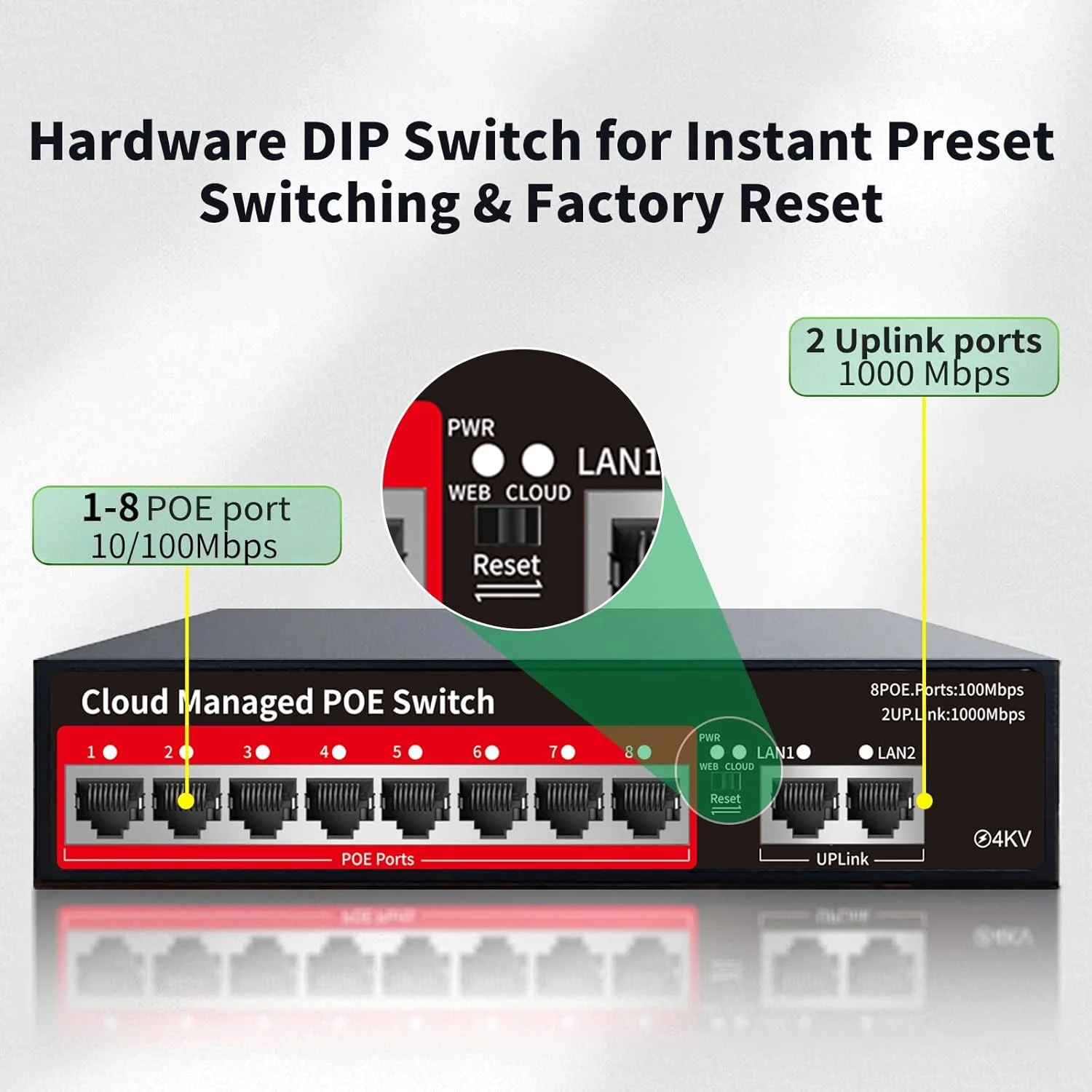 سوئیچ اترنت غیر مدیریتی PoE با 8 پورت 100 مگابیت بر ثانیه STEAMEMO BINGXIAN-8، دارای 8 پورت PoE با توان 120 وات و 2 پورت آپلینک اترنت، عملکرد توسعه یافته، رومیزی، بدنه فلزی مستحکم بدون فن