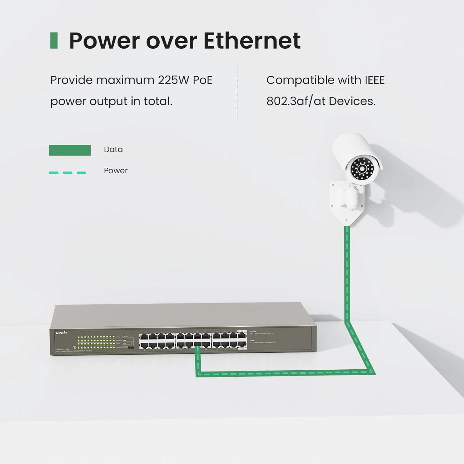 سوئیچ 24 پورت گیگابیتی PoE تندا مدل TEG1124P، سازگار با دستگاه های IEEE 802.3af/at، قابل نصب در رک، سوئیچ PoE+ غیر مدیریتی با 24 پورت PoE+@225W، طراحی فلزی و بدون فن، حفاظت مادام العمر محدود