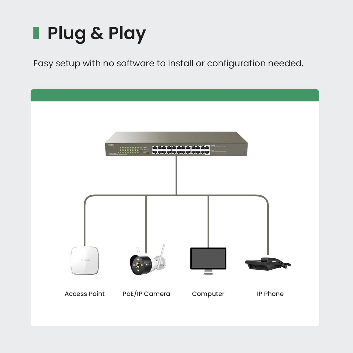 سوئیچ 24 پورت گیگابیتی PoE تندا مدل TEG1124P، سازگار با دستگاه های IEEE 802.3af/at، قابل نصب در رک، سوئیچ PoE+ غیر مدیریتی با 24 پورت PoE+@225W، طراحی فلزی و بدون فن، حفاظت مادام العمر محدود