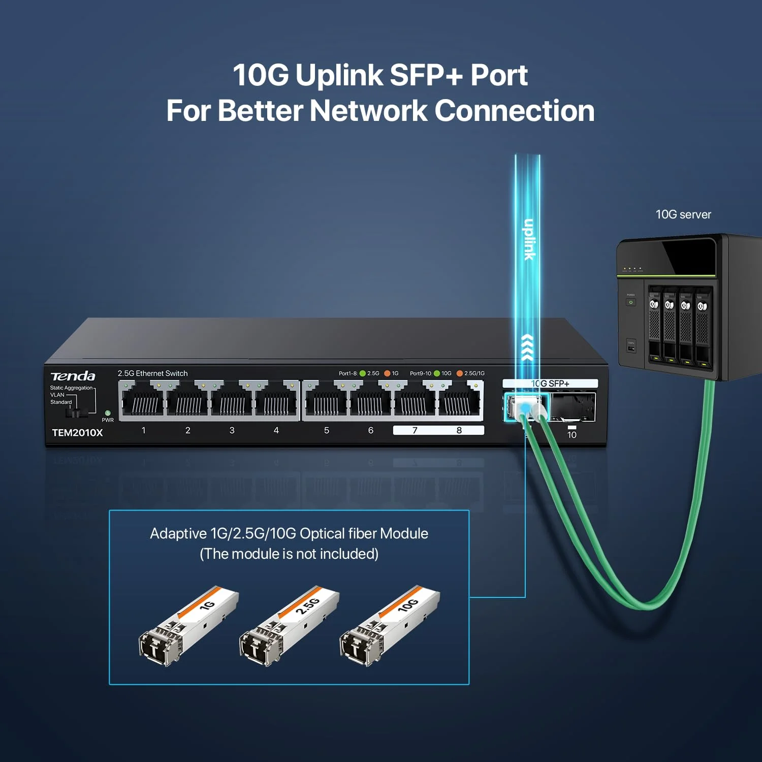 سوئیچ 2.5 گیگابیتی تندا، سوئیچ اترنت 2.5 گیگابیت بر ثانیه، 8 پورت RJ45 2.5G، 2 پورت 10G SFP+ (VLAN، تجمیع استاتیک، غیرقابل مدیریت، پلاگ اند پلی، رومیزی یا قابل نصب روی دیوار، فلزی) (TEM2010X)