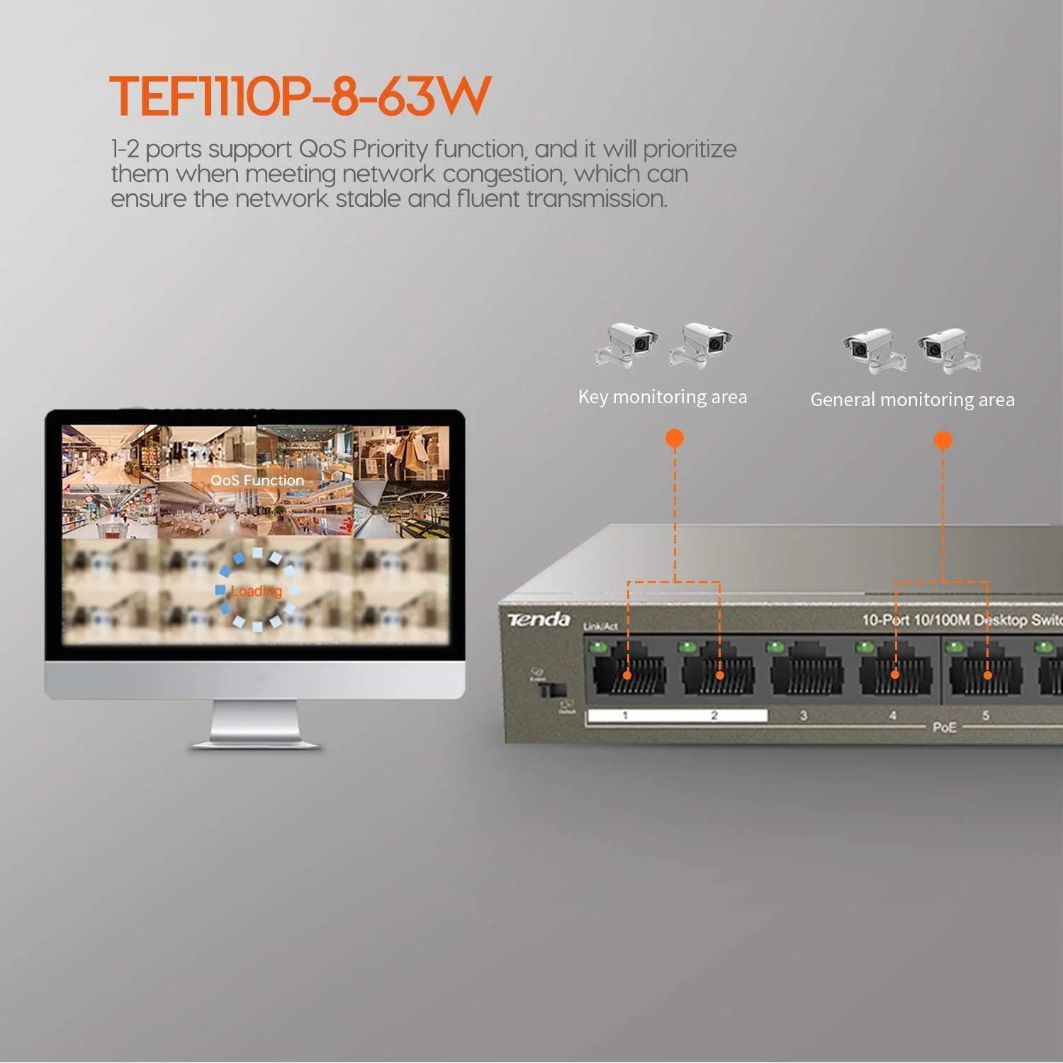 سوئیچ PoE 10 پورت 10/100 مگابیت بر ثانیه Tenda با 8 پورت PoE + 2 پورت Uplink (TEF1110P) | سوئیچ اترنت غیر مدیریتی | QoS | Plug & Play | بهینه سازی ترافیک | فلزی | بدون فن | حفاظت مادام العمر محدود