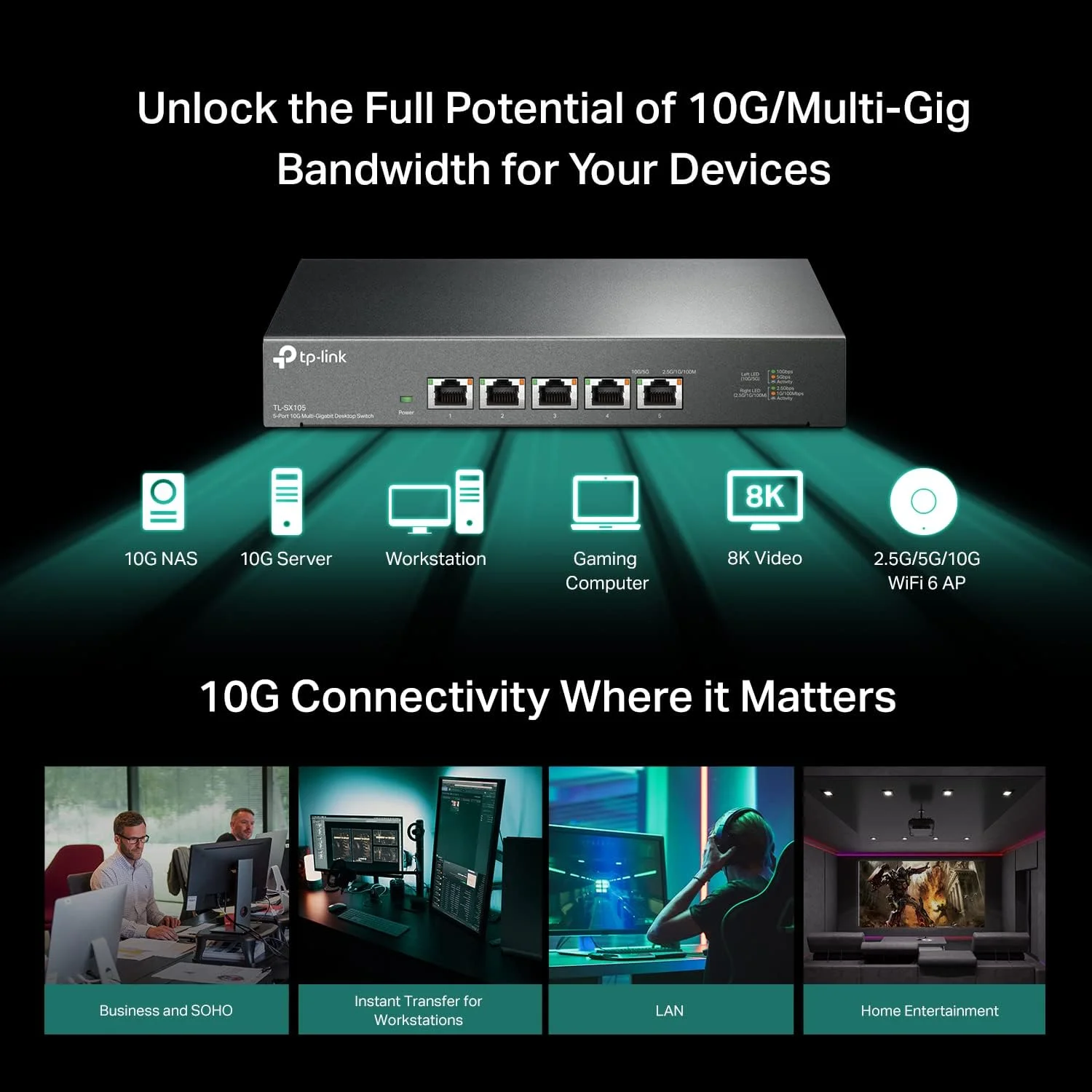 سوئیچ اترنت غیر مدیریتی 5 پورت 10G/Multi-Gig تی پی-لینک مدل TL-SX105 | قابل نصب روی دیوار/میز | Plug & Play | بدون فن | بدنه فلزی مقاوم | مذاکره خودکار سرعت