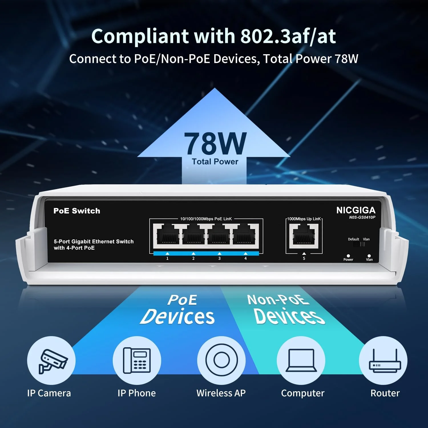 سوئیچ PoE گیگابیتی 4 پورت ضد آب مناسب فضای باز با 4 پورت PoE+@78W + پورت آپلینک 1000 مگابیت بر ثانیه، سوئیچ 5 پورت IEEE802.3af/at Power Over Ethernet غیر مدیریتی با عملکرد VLAN، نصب آسان