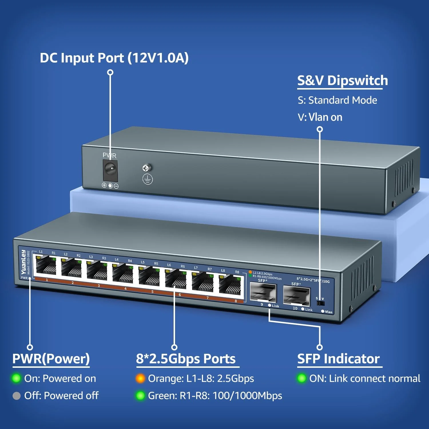 سوئیچ اترنت غیر مدیریتی 10 پورت 2.5G YuanLey، دارای 8 پورت 2.5G Base-T، 2 پورت 10G SFP، سازگار با 100/1000/2500Mbps، فلزی بدون فن، سوئیچ شبکه 2.5Gbe رومیزی/قابل نصب روی دیوار برای AP بی سیم، NAS، PC