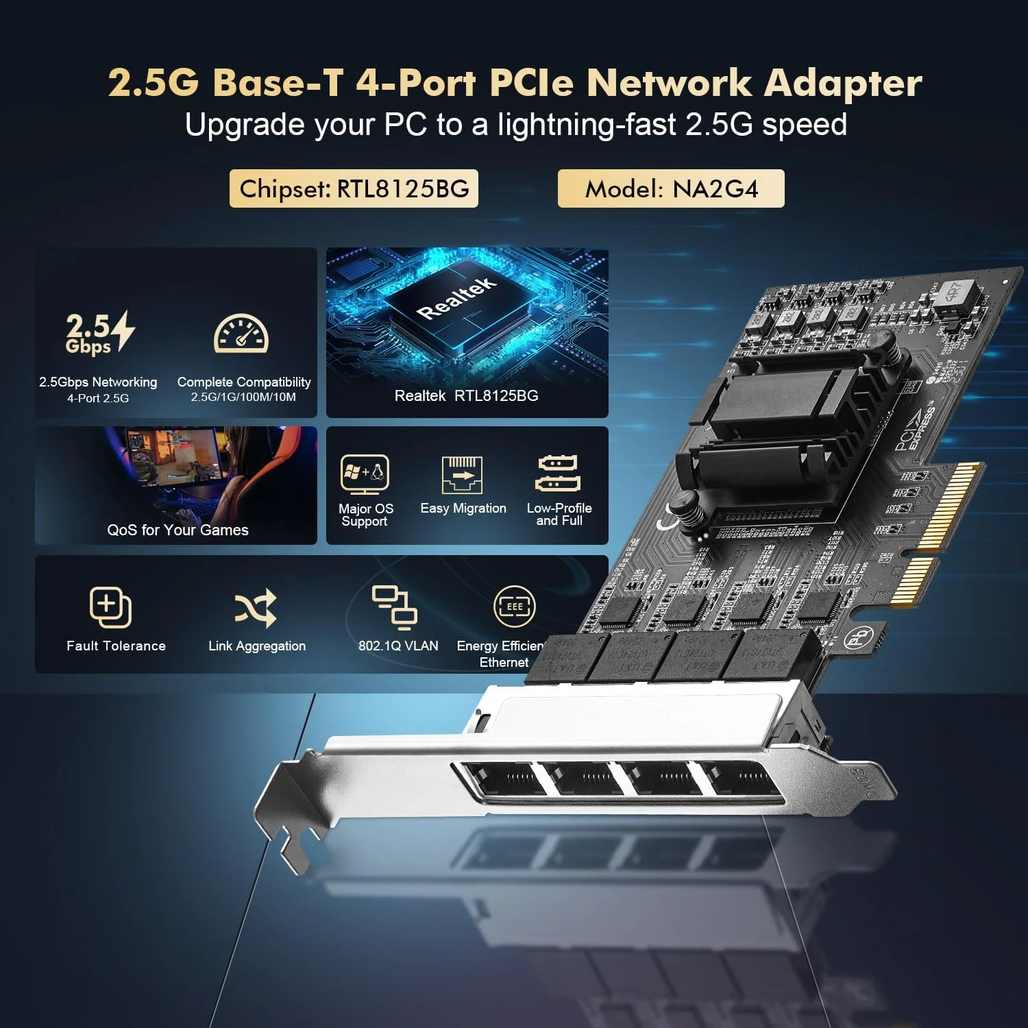 آداپتور شبکه PCIe چهار پورت 2.5G Binardat، کنترلر LAN مدل RTL8125B، کارت NIC اترنت RJ45 با سرعت 2500/1000/100 مگابیت بر ثانیه، پشتیبانی از PXE برای ویندوز/لینوکس