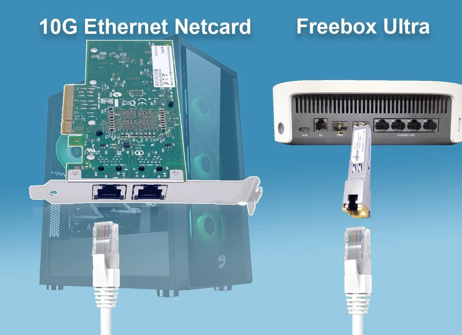 کارت شبکه 10 گیگابیتی PCIe الفکم با 2 پورت RJ45 سازگار با Freebox Ultra و Orange Livebox 6، آداپتور LAN 10G PCI Express x8 برای Windows Server، Windows 7/8/10، Linux