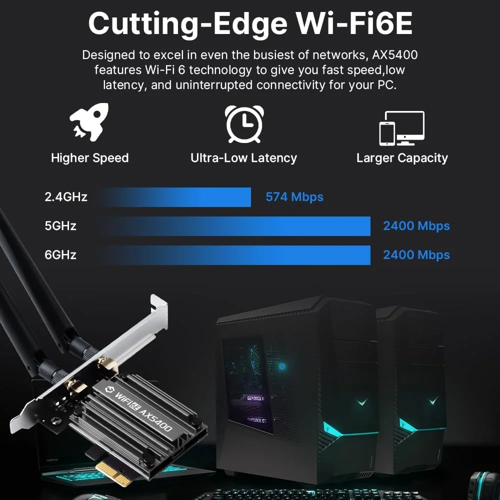 کارت شبکه بی‌سیم FENVI PCIe WiFi 6E برای کامپیوترهای رومیزی، آداپتور شبکه بی‌سیم سه بانده AX5400، بلوتوث 5.3، تراشه MT7922، سازگار با براکت کم ارتفاع ویندوز 10/11 نسخه 64 بیتی