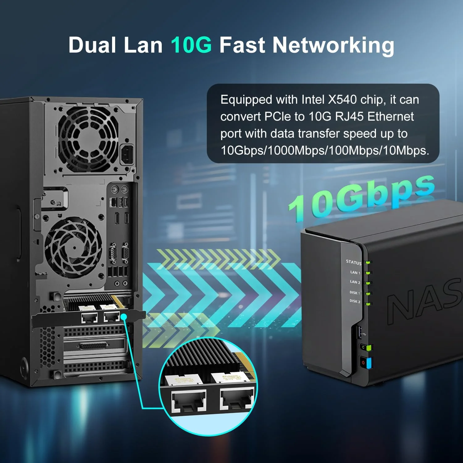 کارت شبکه دو پورت RJ45 ده گیگابیتی PCI-E با کنترلر X540، آداپتور اترنت ده گیگابیتی Gigaplus X540-T2 با دو عدد NIC ده گیگابیتی، پشتیبانی از سرورهای ویندوز/لینوکس/ESX کارت شبکه دو پورت RJ45 ده گیگابیتی PCI-E با کنترلر X540، آداپتور اترنت ده گیگابیتی Gigaplus X540-T2 با دو عدد NIC ده گیگابیتی، پشتیبانی از سرورهای ویندوز/لینوکس/ESX