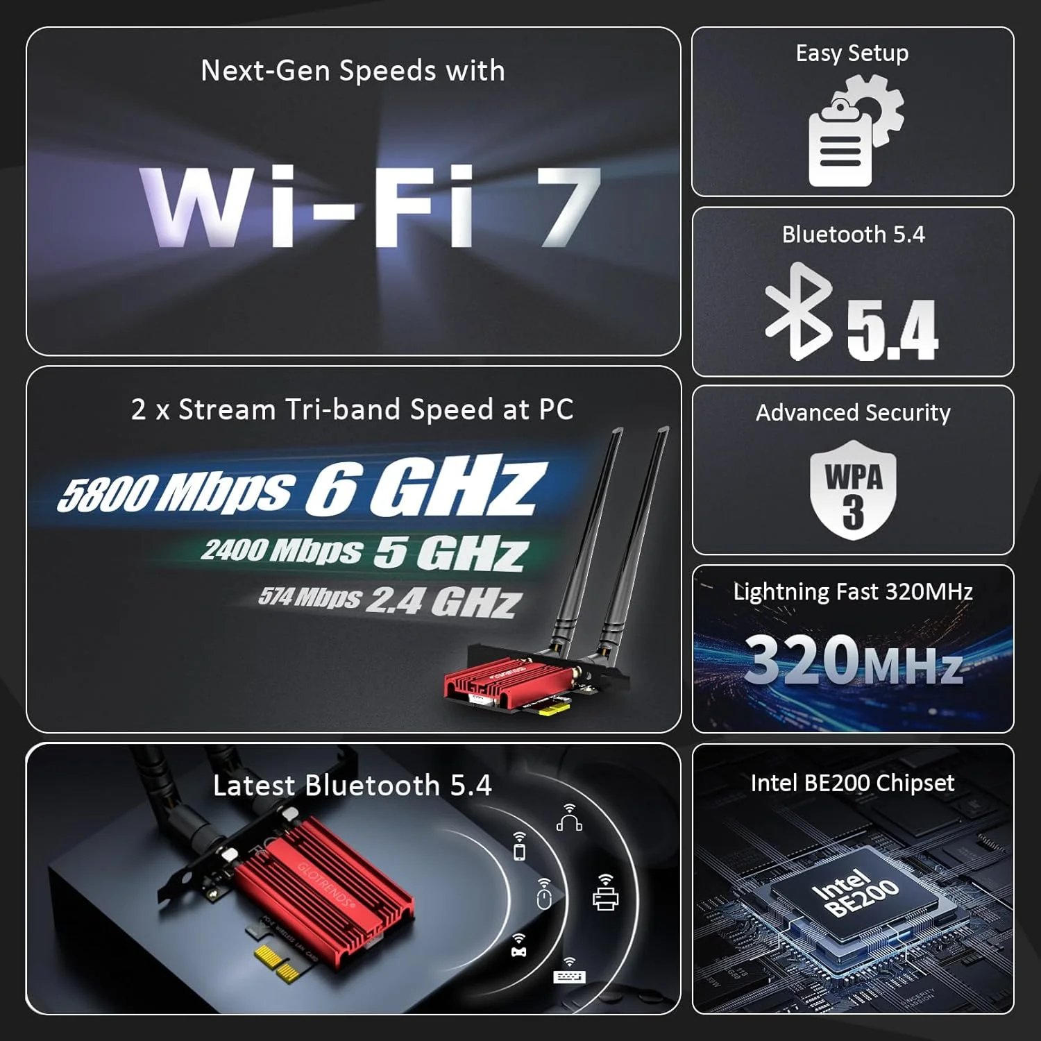 کارت شبکه GLOTRENDS BE8774 WiFi 7 PCIe برای رایانه شخصی با تراشه Intel BE200NGW، 802.11be، بلوتوث 5.4، فقط سازگار با ویندوز 11 نسخه 24H2 یا بالاتر (عدم پشتیبانی از مادربرد AMD)