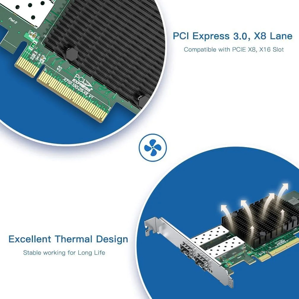 کارت شبکه 10 گیگابیتی ipolex مدل Intel X710-DA2، کارت اترنت SFP+ PCIe NIC، پورت دوگانه SFP+، کنترلر Intel X710-BM2، PCI Express 3.0، آداپتور اترنت LAN PCI-E پشتیبانی از Windows Server/Linux/VMware