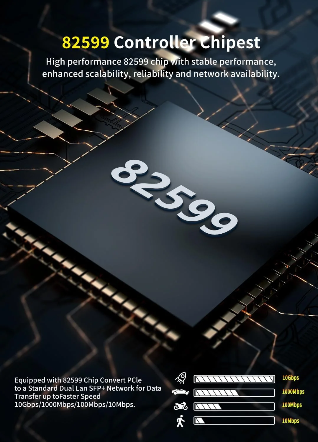کارت شبکه دوگانه 10 گیگابیتی LAN SFP+ PCI-e، کنترلر Intel 82599 (X520)، آداپتور اترنت 10 گیگابیتی NICGIGA، پورت SFP 2 x 10Gbe، کارت شبکه 10G، پشتیبانی از Windows/Windows Server/Linux/VMware