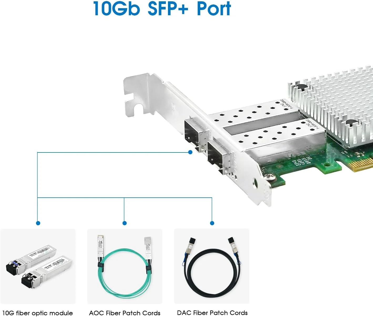 کارت شبکه 10 گیگابیت PCI-E، پورت دوگانه SFP+، با چیپست اصلی Intel X710، PCI Express 3.0 X8، آداپتور شبکه همگرا اترنت پشتیبانی از Windows Server/Linux/VMware، قابل مقایسه با Intel X710-BM2/X710-DA2