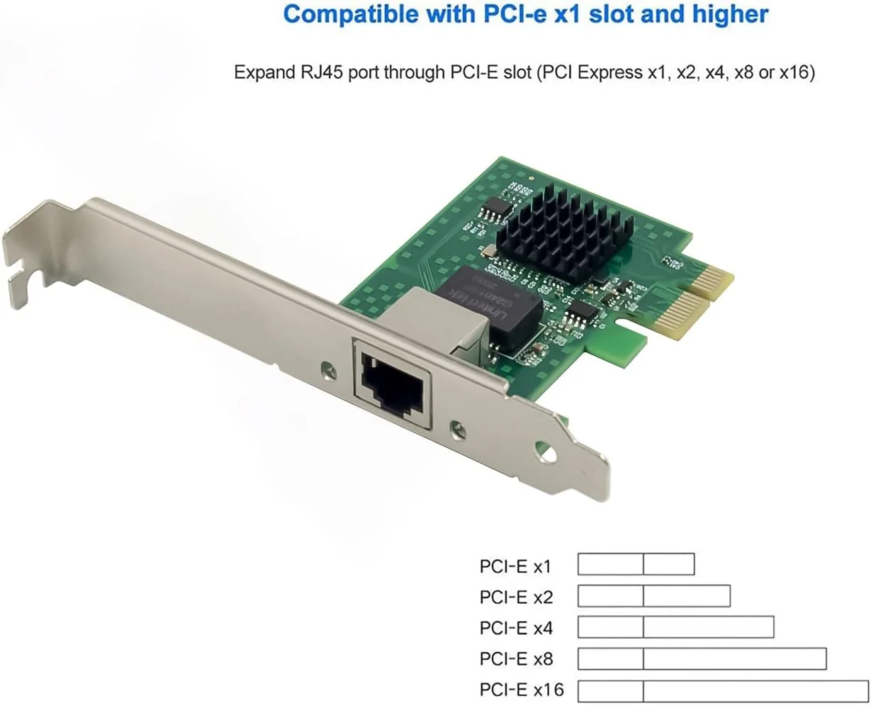 آداپتور شبکه ULANSeN 2.5GBase-T PCIe 3.1 با کابل اترنت Intel I225-V+3ft Cat8، کارت اترنت گیگابیتی PCI Express 2500/1000/100Mbps RJ45 LAN Controller برای ویندوز 10/11 با براکت Low Profile