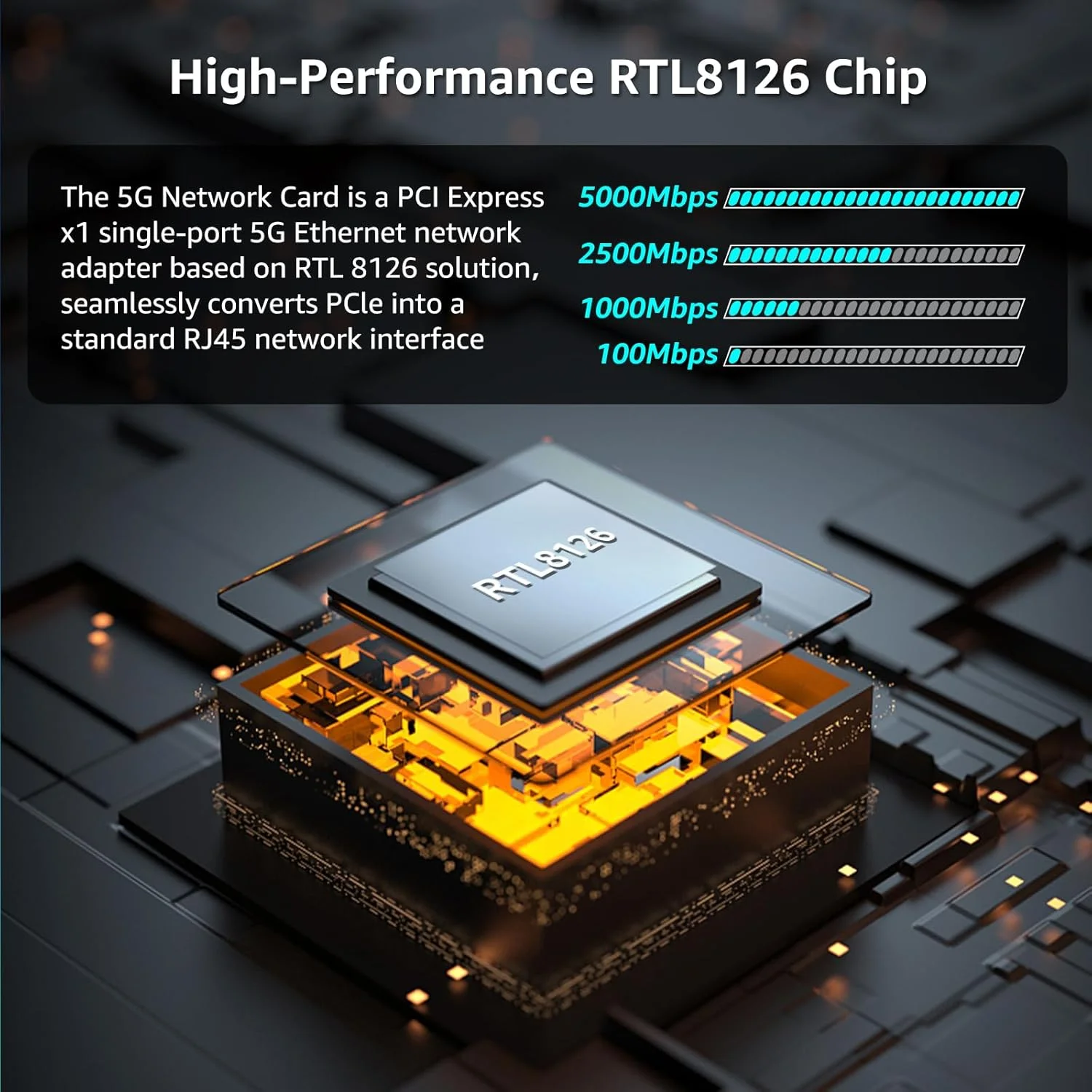 کارت شبکه 5G ویمین با Realtek RTL8126، کارت شبکه 5G Base-T PCIe NIC، کارت اترنت گیگابیتی PCI Express 10/100/1000M/2.5G/5G پشتیبانی از سیستم عامل های ویندوز 11/10/8.1/8/7 و لینوکس