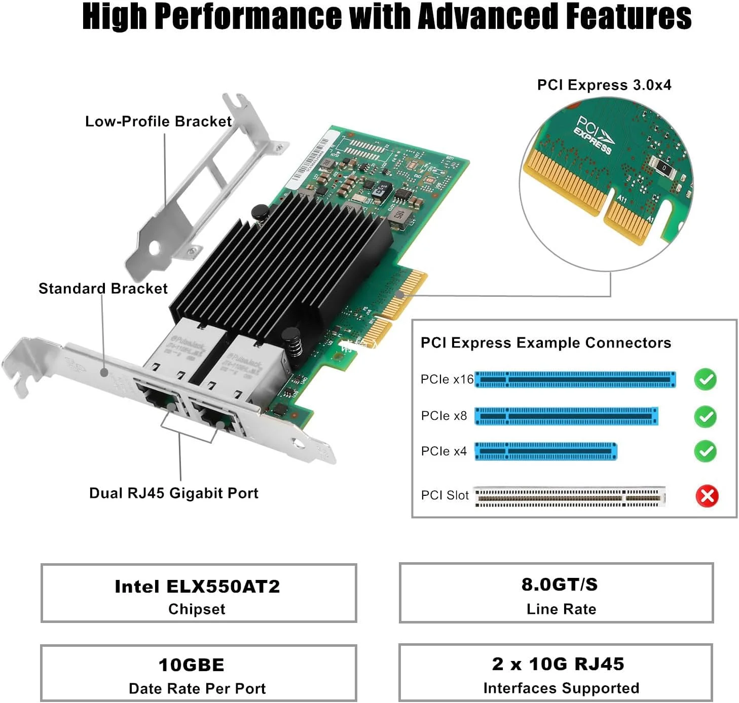 کارت شبکه Vogzone 10Gb PCI-E NIC برای Intel X550-T2، پورت های دوگانه مسی RJ45 با سرعت 2.5GbE/5GbE/10GbE، با تراشه Intel ELX550AT2، آداپتور اترنت 10GbE PCI Express 3.0 X4 پشتیبانی از Windows/Linux/VMware