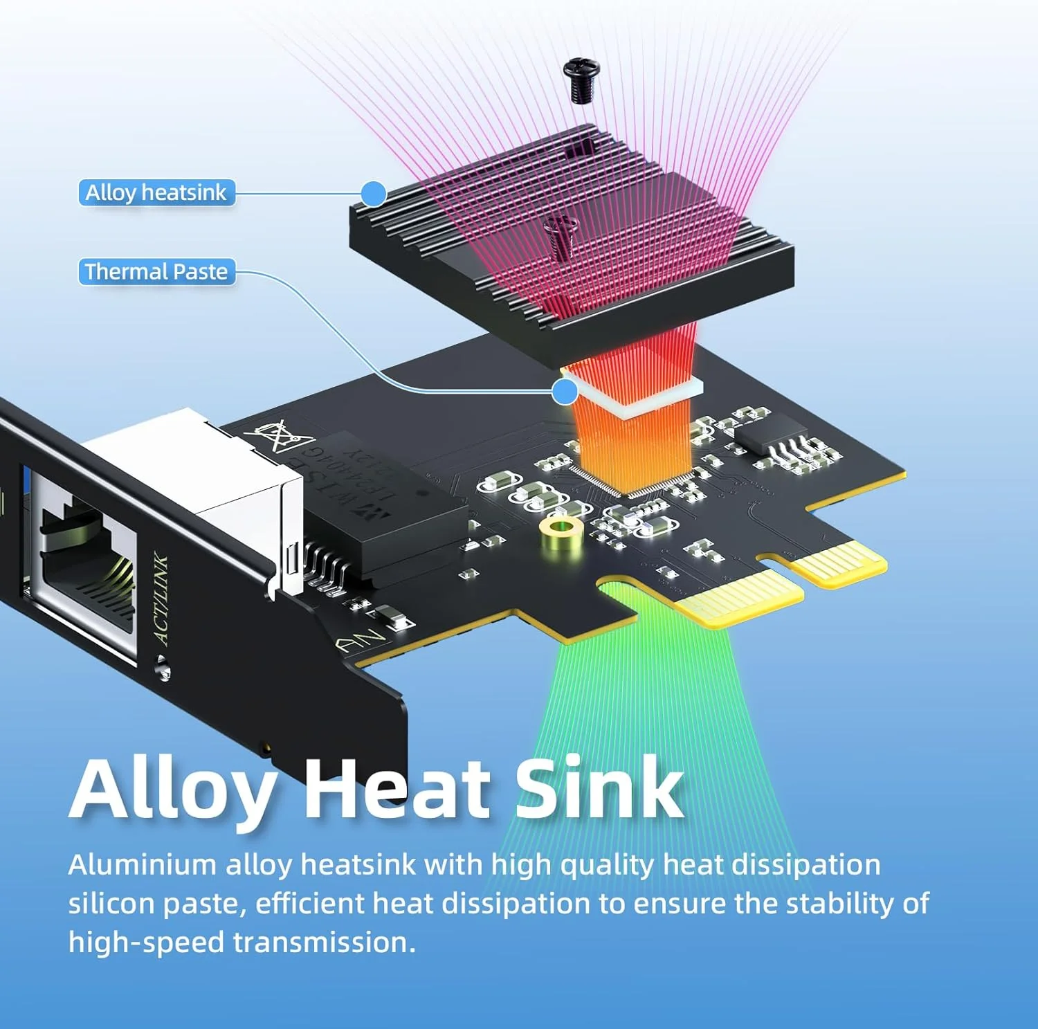 کارت شبکه PCI-e با پورت RJ45 و سرعت 2.5 گیگابیتی XikeStor، دارای کنترلر Intel i1226-V