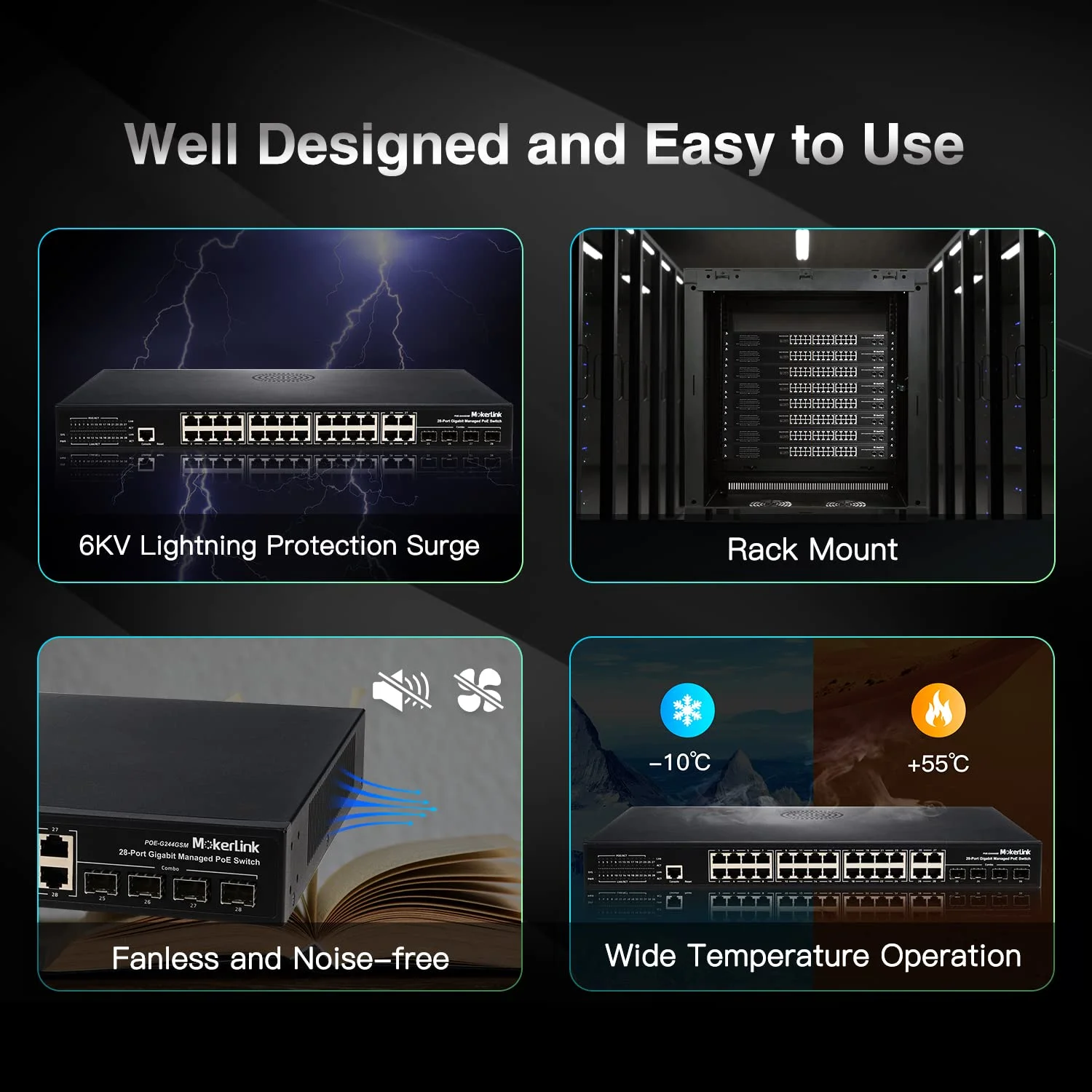 سوئیچ مدیریتی گیگابیتی PoE با 28 پورت MokerLink، دارای 24 پورت GE PoE، 4 آپلینک GE، 4 پورت کمبو SFP، توان 300W IEEE802.3af/at، مدیریت هوشمند L2+، نصب در رک بدون فن، QoS Vlan IGMP و مسیریابی استاتیک