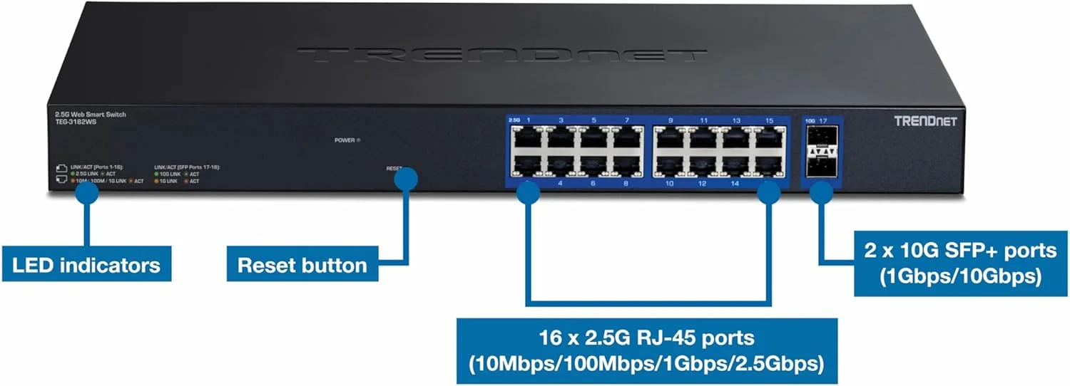 سوئیچ هوشمند تحت وب 18 پورت Multi-Gig ترندنت مدل TEG-3182WS، دارای 16 پورت 2.5 گیگابیتی، 2 پورت SFP+ 10 گیگابیتی، سازگار با NDAA TAA، مدیریت ابری از راه دور، مشکی