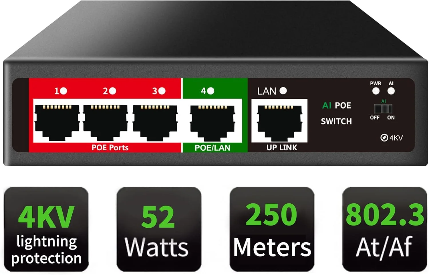 سوئیچ PoE هوشمند 5 پورت STEAMEMO، 4 پورت 802.3af/at PoE 100Mbps، توان داخلی 52W، قابلیت گسترش تا 250 متر، غیر مدیریتی، مگابیتی، اترنت، RJ45، سوئیچ شبکه، سازگار با دوربین