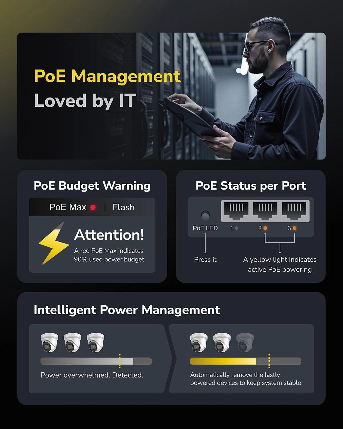سوییچ 8 پورت گیگابیتی PoE کودِی، بودجه PoE 120 واتی، 8 پورت PoE+ با سرعت 10/100/1000 مگابیت بر ثانیه، 2 پورت آپ‌لینک گیگابیتی، 802.3at، 802.3af، 1/2 (+)، 3/6 (-)، بدون فن، Plug and Play، GS1010PE