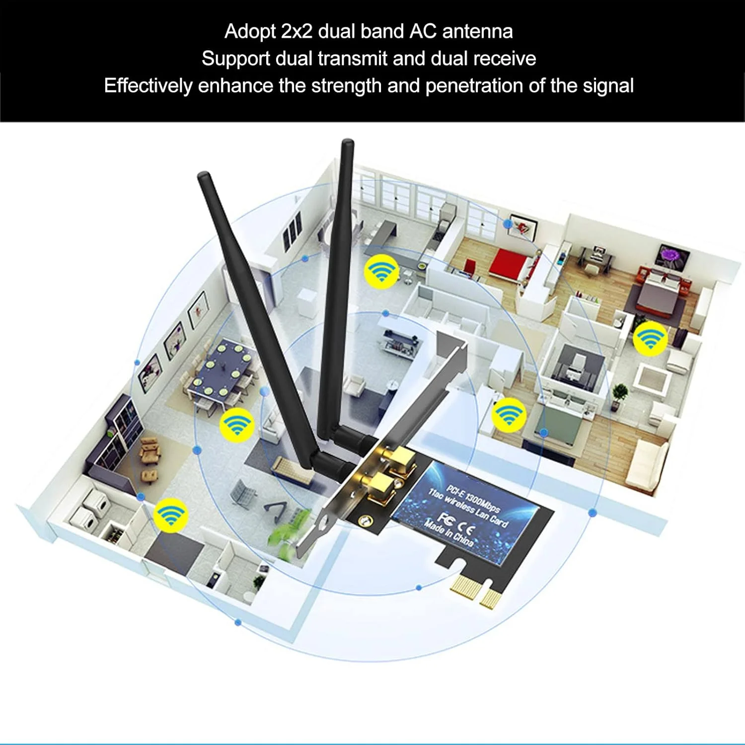 کارت وای فای PCIe برای کامپیوتر، AC1300Mbps دو بانده (2.4GHz 5GHz) کارت وای فای رومیزی برای استریم و گیمینگ، پشتیبانی از Win 7، Win 8.1، Win10