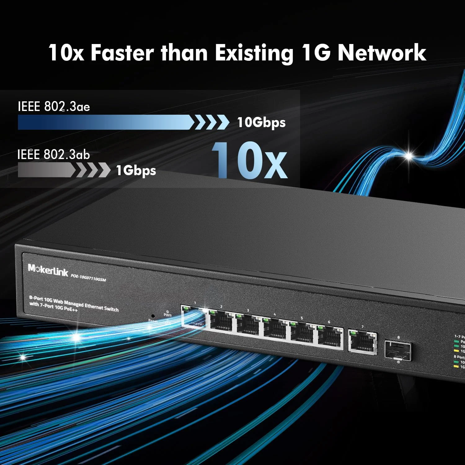 سوئیچ مدیریتی تحت وب 8 پورت 10 گیگابیتی PoE MokerLink با +SFP 10G، 7 پورت PoE++ IEEE802.3af/at/bt 260W، سوئیچ شبکه رک مونت مدیریتی