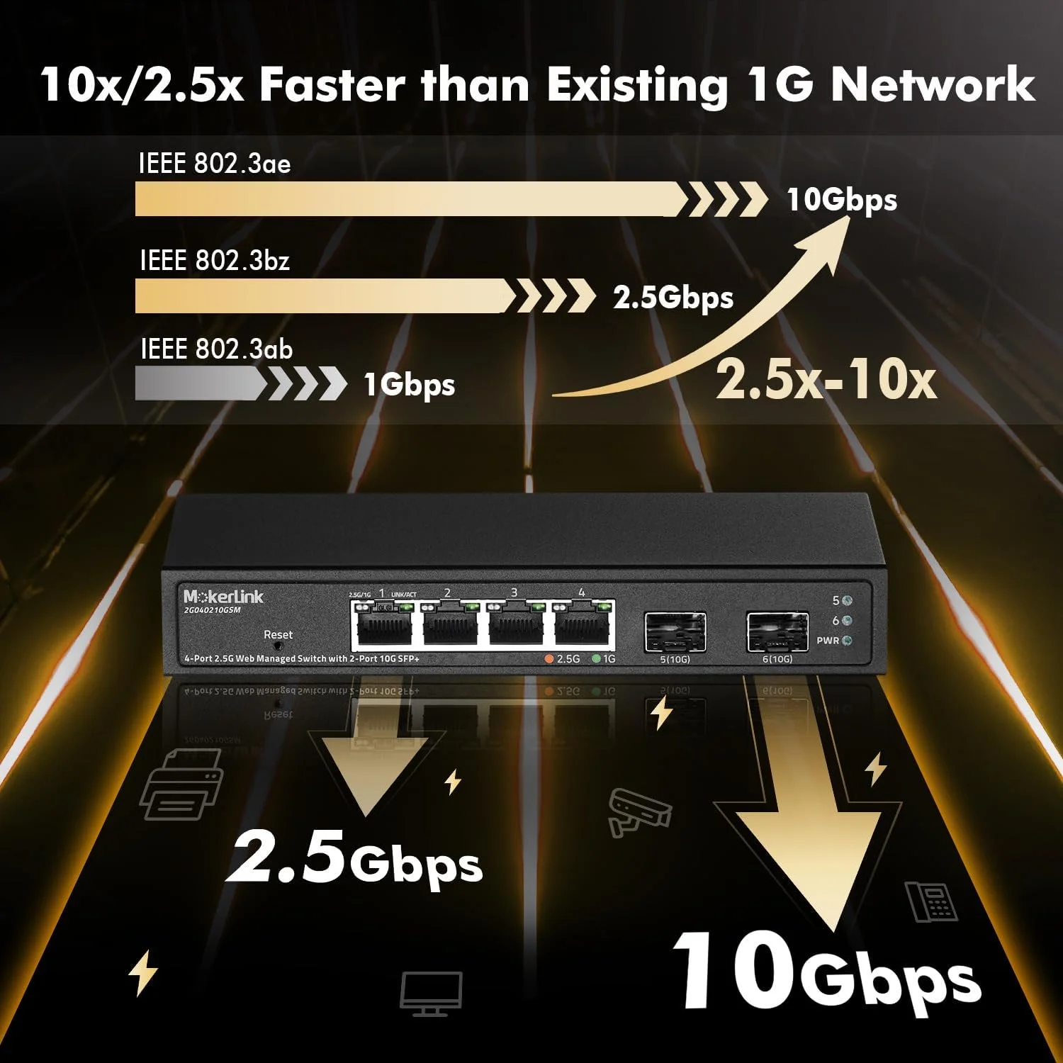 سوئیچ مدیریتی 4 پورت 2.5G MokerLink با 2 پورت 10G SFP+، دارای 4 پورت 2.5 گیگابیتی Base-T سازگار با 10/100/1000Mbps، سوئیچ شبکه فلزی مدیریتی بدون فن با اندازه کوچک